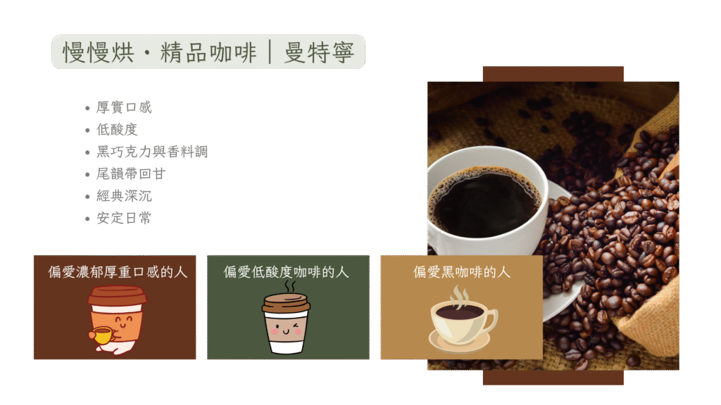 慢慢烘・精品咖啡｜曼特寧 (一盒十包入)