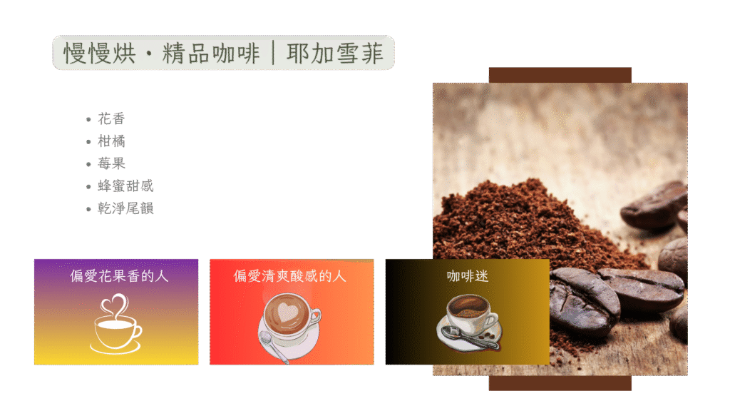 慢慢烘・精品咖啡｜耶加雪菲 (一盒十包入)